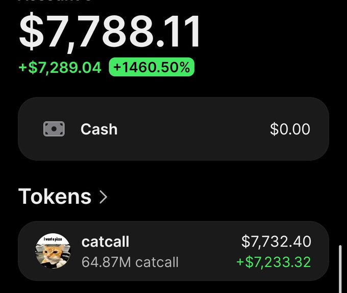A screenshot of a crypto portfolio showing a balance of $7,788.11 with a +$7,289.04 gain (+1460.50%), held entirely in 64.87M catcall tokens valued at $7,732.40 (+$7,233.32), visually confirming the airdrop rewards mentioned in the post.