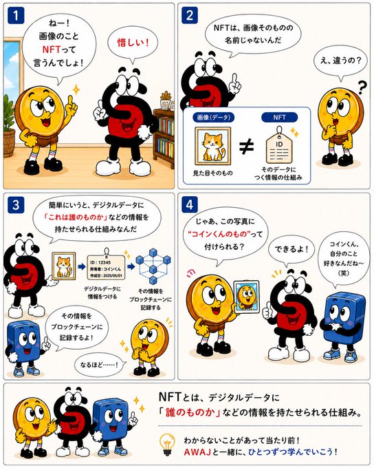 A Japanese-language four-panel comic explaining NFTs as 'proof of who owns what' in digital data, featuring cartoon characters and the AWAJ mascot.