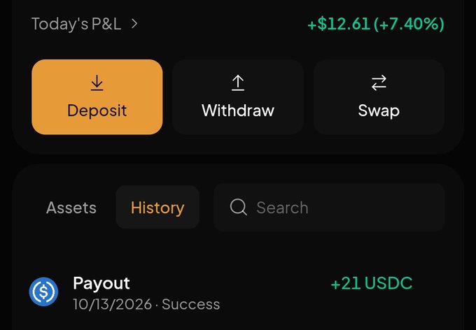 Dark-themed crypto app interface showing 'Today's P&L' of '+$12.61 (+7.40%)' with Deposit, Withdraw, and Swap buttons, and a History entry dated '10/13/2026' for a 'Payout' of '+21 USDC'.