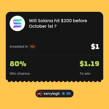 A Polymarket prediction screenshot asking 'Will Solana hit $200 before October 1st?' showing an 80% win chance with $1 invested for $1.19 to win.