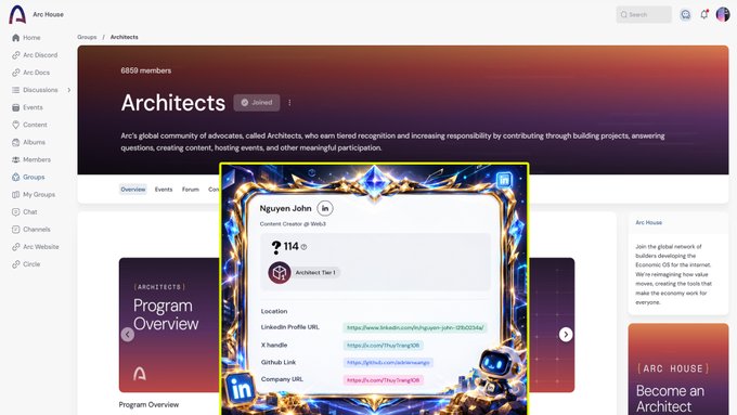A screenshot of the "Architects" group on the Arc House platform, showing 6859 members, with a pop-up card displaying a profile for "Nguyen John" including links to LinkedIn and X.