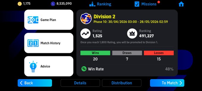 The image shows a screenshot of a mobile game leaderboard that displays the top morning players' names and their respective scores. The leaderboard has been shifting almost every day recently, which has intrigued many users. The post suggests that this shift could be due to the creators becoming more consistent with what they post or an increase in the number of campaigns being posted daily. This change in energy can lead to a more engaging experience for players as it keeps them updated on the latest developments and allows them to compare their scores against others' throughout the day.