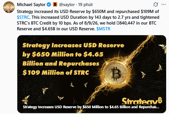 A tweet by Michael Saylor (@saylor) announcing that Strategy increased its USD Reserve by $650M, repurchased $109M of $STRC, tightening STRC's BTC Credit by 10 bps.