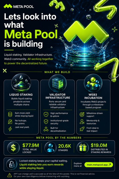 The image features a poster for a new app called "Meta Pool" that has been updated with a new design, featuring a green and yellow color scheme. The poster highlights the app's improvements and features, such as better user experience and enhanced security measures. It also includes information about the app's pricing and how to access it on different platforms.