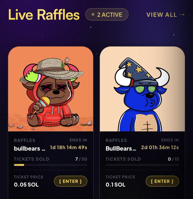 A 'Live Raffles' mobile app interface showing '2 ACTIVE' raffles featuring cartoon NFT-style characters: a brown bear in a red hoodie with a hat (7/50 tickets sold at 0.05 SOL) and a blue bull wearing a wizard hat (0/15 tickets sold at 0.1 SOL).