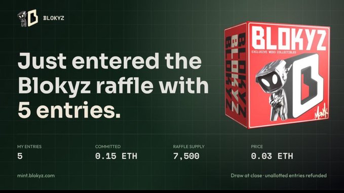 The image displays a confirmation message from Blokyz, stating "Just entered the Blokyz raffle with 5 entries," with details showing 5 entries, 0.15 ETH committed, a raffle supply of 7,500, and a price of 0.03 ETH. It reflects the post's sentiment of backing @Tma_420 by committing ETH to the raffle, hoping to win the NFT collectibles for a better future for their kids.