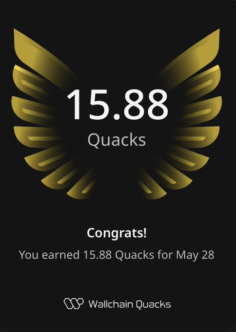 The image features a poster for Wallchain Quacks that displays an achievement in the form of a bird's wing design, with gold and black colors, and reads "Congratulations! You earned 15.88 Quacks for May 28". The poster is set against a black background. It appears to be promoting some form of cryptocurrency or digital reward system where users can earn Quacks as points, which they can then spend on various rewards or use them to climb the leaderboard.