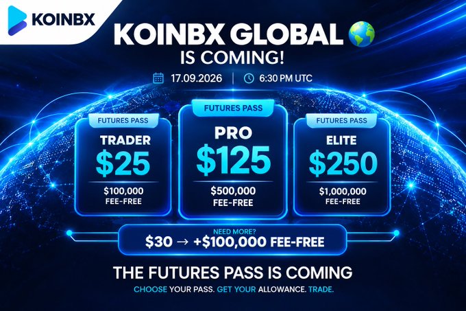 A promotional graphic for 'KOINBX GLOBAL IS COMING!' on 17.09.2026 at 6:30 PM UTC, showcasing three 'Futures Pass' tiers: Trader for $25, Pro for $125, and Elite for $250, with varying fee-free allowances.