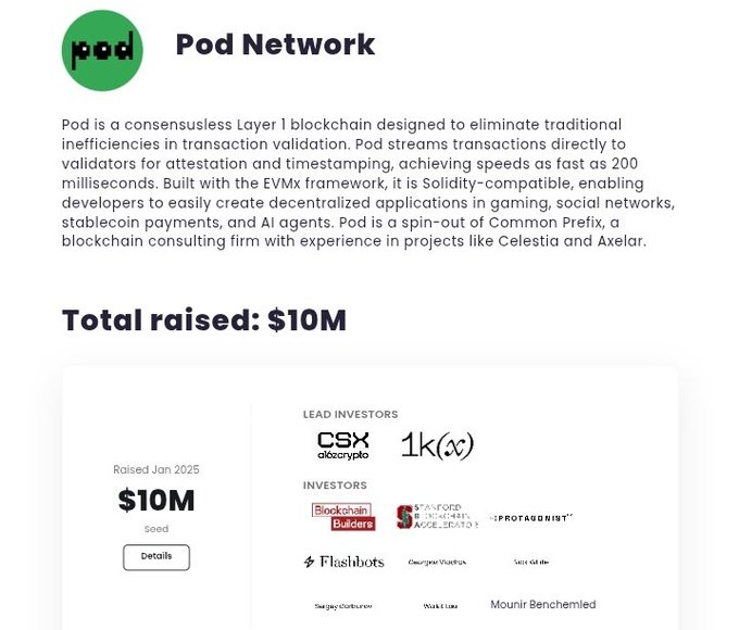 The image shows a white background with black text that reads "pod network" at the top of the screen. Below this, there are descriptions of various companies and their logos related to pod networks. The main focus of the image is on the word "pod", which appears in different sentences throughout the image.