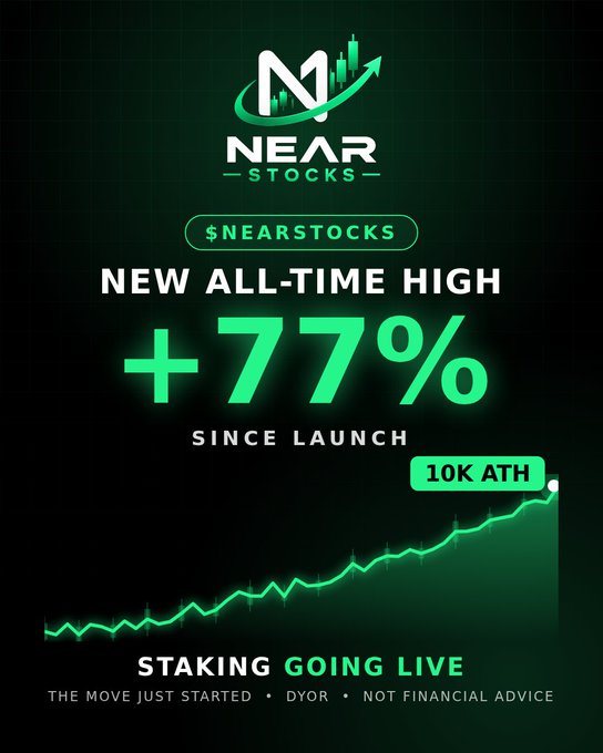 A promotional graphic for 'NEAR STOCKS' featuring a green logo and candlestick chart shows a '+77% NEW ALL-TIME HIGH SINCE LAUNCH' with a '10K ATH' marker, along with text announcing 'STAKING GOING LIVE' and a disclaimer 'NOT FINANCIAL ADVICE'.