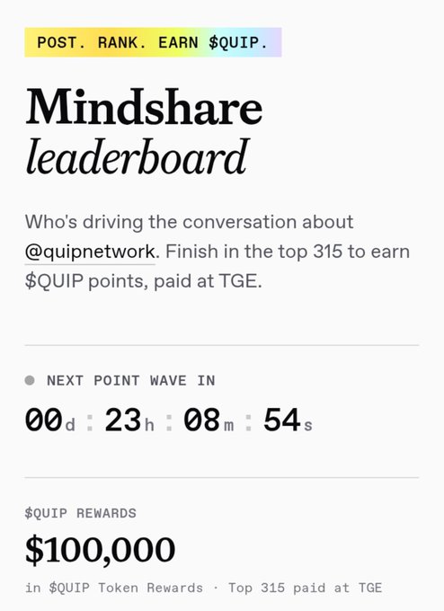 A promotional graphic for a 'Mindshare leaderboard' campaign by @quipnetwork, encouraging users to post, rank, and earn $QUIP tokens, showing a countdown timer of 00d 23h 08m 54s and a $100,000 reward pool for the top 315 finishers paid at TGE.