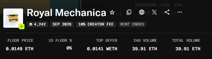 Screenshot of an NFT collection page titled 'Royal Mechanica' on OpenSea with 4,242 items, showing a floor price of 0.0149 ETH and total volume of 39.91 ETH.