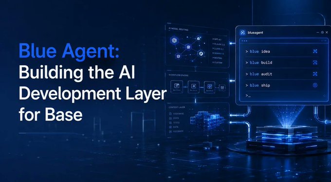 The image features a blue background with white text that reads "Blue Agent: Building the AI Development Layer for Base". The main focus of the image is an AI development layer, which is displayed as a 3D rendering of a computer screen filled with various icons representing different aspects of the development process. The text in the image emphasizes the importance and functionality of this AI development layer, highlighting its role in creating a self-sufficient and autonomous system for managing smart contracts.