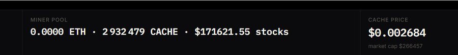 A dark dashboard shows a miner pool of 0.0000 ETH, 2932479 CACHE, and $171621.55 stocks, with CACHE priced at $0.002684 and a market cap of $266,457.