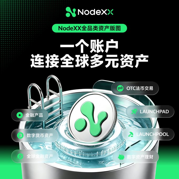 The image is a promotional graphic for NodeXX featuring a green and black color scheme with a central NodeXX coin displayed on a metallic pool structure, surrounded by labeled features including "OTC法币交易," "LAUNCHPAD," "LAUNCHPOOL," "金融产品," "数字货币资产," "全球金融资产," and "数字资产管理财." The headline "一个账户 连接全球多元资产" (One Account Connects Global Diverse Assets) visually reinforces the post's message about NodeXX's unified platform that consolidates crypto assets like BTC, ETH, and SOL alongside traditional markets like stocks, gold, forex, and CFDs through a single trading entry point.