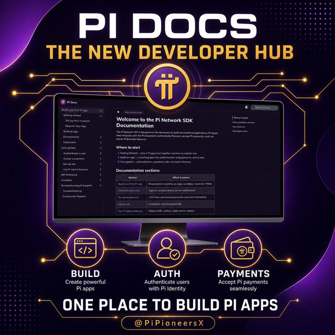 A promotional graphic for 'PI DOCS - THE NEW DEVELOPER HUB' advertises features for Build, Auth, and Payments, tagged '@PiPioneersX' at the bottom.