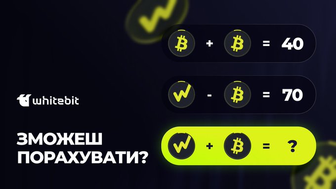 A dark promotional graphic for 'whitebit' cryptocurrency exchange featuring a math puzzle with Bitcoin (₿) and WhiteBIT (W) logos, including Ukrainian text 'ЗМОЖЕШ ПОРАХУВАТИ?' (Can you calculate?) and equations: ₿+₿=40, W-₿=70, W+₿=?.