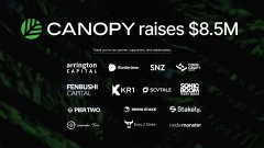 A dark green graphic announces "CANOPY raises $8.5M," featuring the canopy logo and the tagline "Rebuilding the data infrastructure stack for autonomous systems," surrounded by logos of participating investors including Polychain Capital, Coinbase Ventures, SNZ, Fenbushi Capital, HTX, SCB 10X, RockawayX, Perridon, Mnemonic, SteakHak, Borderless, and Maven11, directly promoting the funding milestone mentioned in the post about Canopy (CNPY) rebuilding web3 infrastructure from scratch.