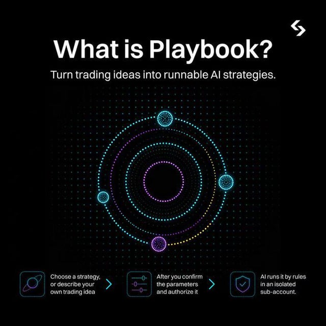 The image shows a poster with three different circles that appear to be planets and stars, set against a black background. The text above them explains that these symbols represent trading ideas and runnable AI strategies which can help users understand and execute their decisions more efficiently in the stock market. Below this text is the post's title "What is Playbook? Turn trading ideas into runnable AI strategies."