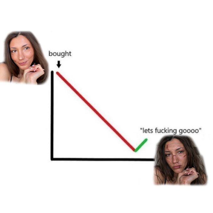 A meme chart showing a downward red line labeled "bought" with a woman's face, ending at a low point labeled "lets fucking goooo" with a battle-scarred version of the same woman's face.