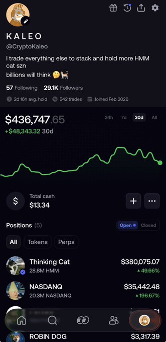 A screenshot of Crypto Kaleo's trading portfolio showing a total value of $436,747.65 with top holdings including Thinking Cat (HMM) at $380,075.07 (+49.66%) and NASDANQ at $35,442.48 (+196.67%), illustrating the post's message about accumulating holdings despite being down from highs, with the 30-day green chart reflecting the "up and to the right" slow growth despite the $800K paper decline.
