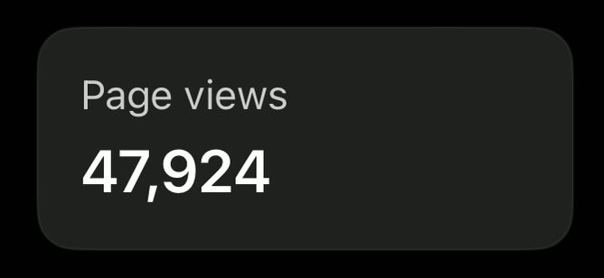 A dark gray display panel shows a page view count of 47,924.