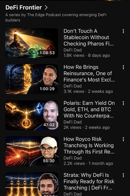 The image displays the YouTube series "DeFi Frontier" by The Edge Podcast, featuring five episode thumbnails covering topics like Pharos stablecoins, Re's reinsurance, Polaris yield on Gold/ETH/BTC, Royco risk tranching, and Strata risk tranching, all hosted by DeFi Dad. The post highlights this series as a valuable research resource for understanding new DeFi products being built for the current market moment.
