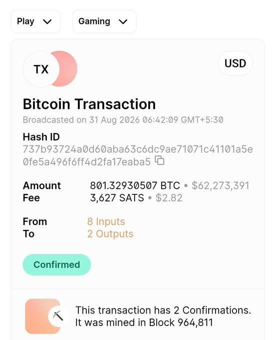 A Bitcoin transaction record showing 801.32930507 BTC ($62,273,391) transferred on 31 Aug 2026, with 8 inputs and 2 outputs, confirmed in Block 964,811.