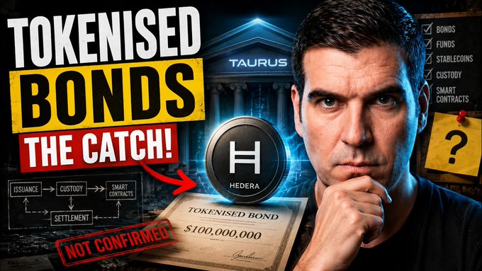YouTube-style thumbnail titled 'TOKENISED BONDS THE CATCH!' featuring a man thinking, with graphics showing Hedera/Taurus, a $100,000,000 tokenised bond, a workflow diagram, and a 'NOT CONFIRMED' stamp.