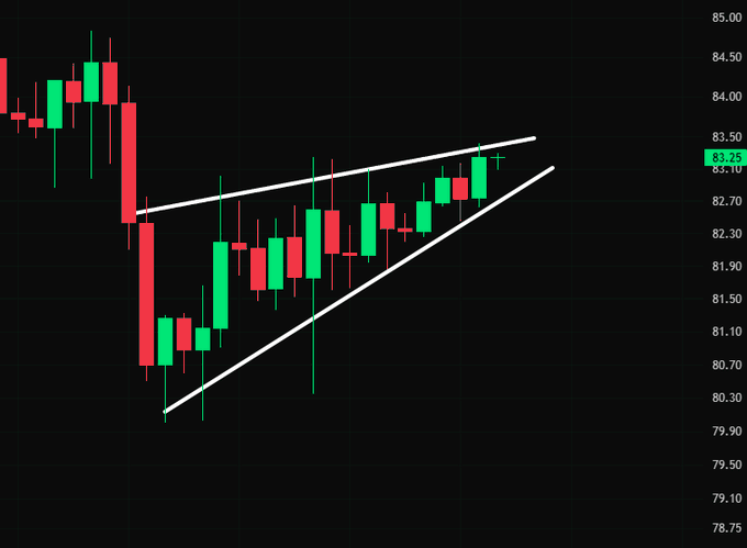The image features a stock chart with candles representing closing prices of a certain stock over time. The candle closest to the viewer has a green tip, indicating that it represents a high point in the chart's analysis for this particular stock. There are several other candles located at varying heights and distances from the viewer on the chart, showing different levels of price movement throughout the day. The upward trend seen in these candlesticks suggests that the stock may be experiencing positive growth or an increasing market sentiment.