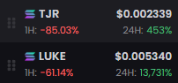 The image shows a cryptocurrency price tracker displaying two tokens, TJR at $0.002339 (down 85.03% in 1 hour, up 453% in 24 hours) and LUKE at $0.005340 (down 61.14% in 1 hour, up 13,731% in 24 hours). The post mocks these tokens as scam "rug pulls" while sarcastically promoting $Ansem, with the dramatic 1-hour crashes contradicting the massive 24-hour gains to illustrate the tokens' rapid decline.