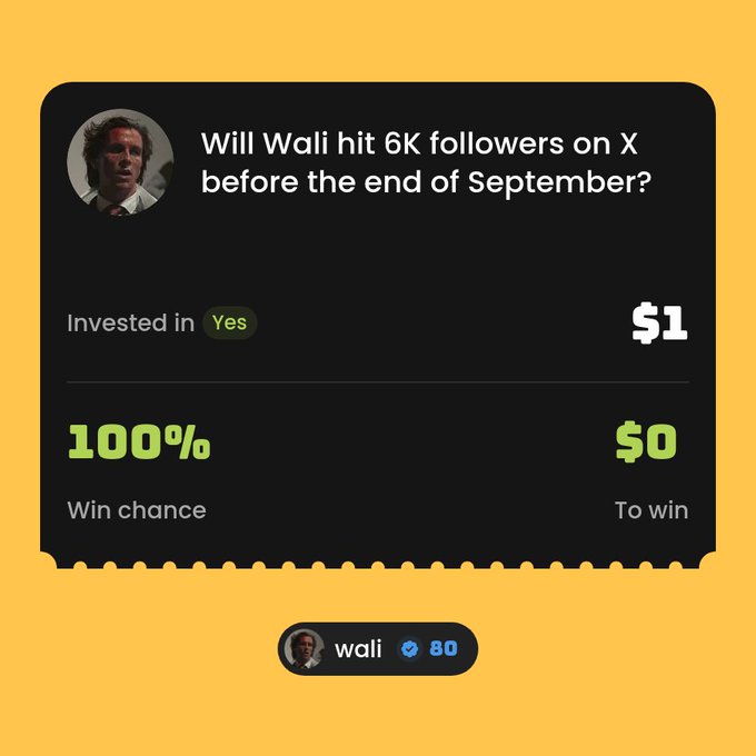 A prediction market screenshot asking "Will Wali hit 6K followers on X before the end of September?" with the user invested in "Yes" for $1, showing a 100% win chance and $0 to win, with a verified user profile "wali" at 80 followers.
