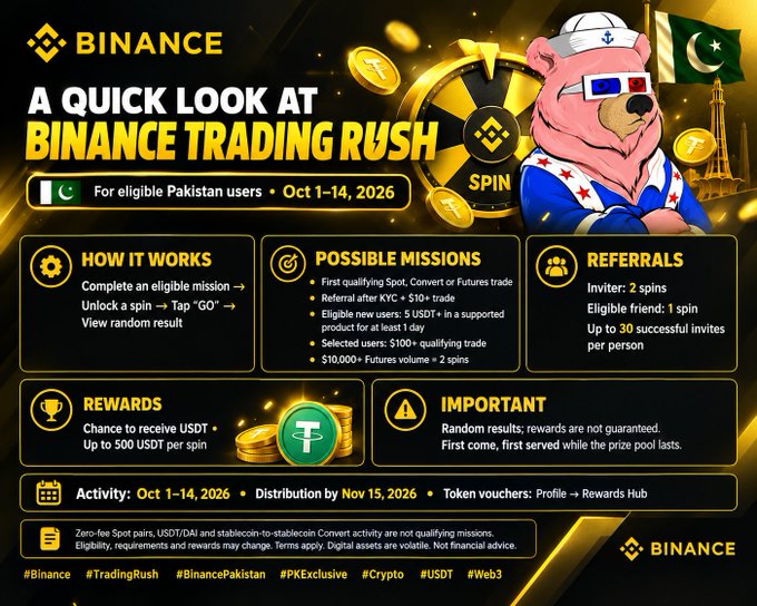 A Binance promotional graphic for 'A QUICK LOOK AT BINANCE TRADING RUSH' for eligible Pakistan users (Oct 1-14, 2026), featuring a pink bear character in sailor attire, a Pakistan flag, and details on how it works, missions, referrals, and USDT rewards up to 500.