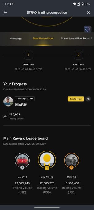 The image shows a black screen displaying information about a trading competition with three trading events, one for each of the main reward pools (MEME Trading Competition, STRAX Trading Competition, OPG Trading Competition) along with many other users. The text on the screen indicates that there were 3 trading events, and a total of 1,300 users completed all requirements to be rewarded at least once. However, according to the post, it seems that many users did not receive adequate rewards due to insufficient distribution of prizes among the participating users.
