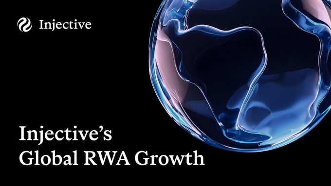 A black Injective graphic reads “Injective’s Global RWA Growth” beside a glossy blue abstract orb.