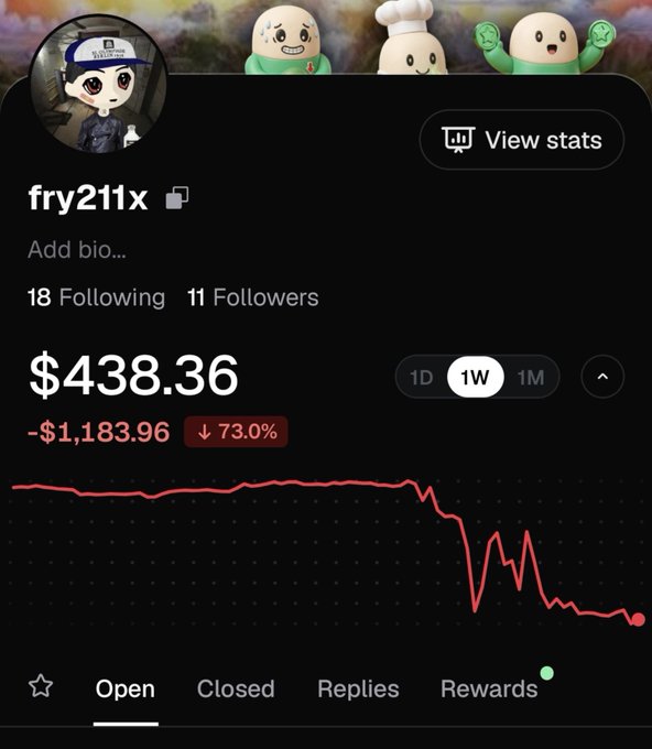 A Robinhood profile screenshot for user 'fry211x' showing 18 Following and 11 Followers, with a portfolio value of $438.36, down $1,183.96 (73.0%) over the 1W timeframe, illustrated by a red downward-trending chart.