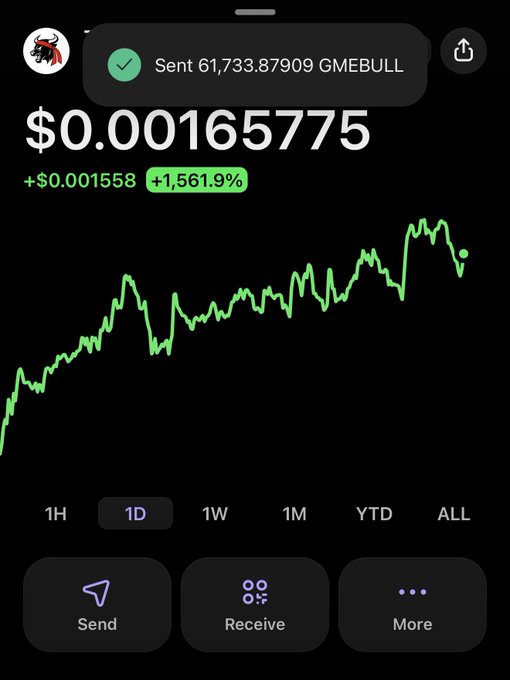 The image shows a cryptocurrency balance of $0.00165775 for "GMEBULL," which has increased by +1,561.9% today. The accompanying post indicates a sender gifted the recipient $100 with the goal of turning it into $10,000.
