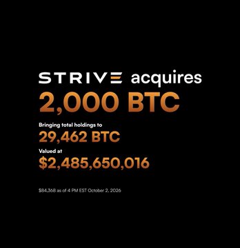 A black graphic announcement stating "STRIVE acquires 2,000 BTC" bringing total holdings to "29,462 BTC" valued at "$2,485,650,016," with BTC priced at $84,368 as of 4 PM EST October 2, 2026.