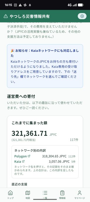 A Japanese disaster relief donation page showing "321,361.71 JPYC" raised across 117 donations, broken down by network as 318,304.65 JPYC (112 donations) on Polygon and 3,057.06 JPYC (5 donations) on Kaia. The image illustrates the post's announcement that users can now donate with JPYC on the Kaia network to support Yatsushiro disaster relief efforts.