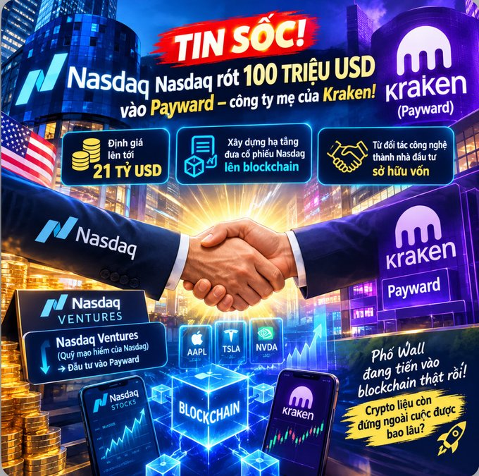 A Vietnamese news graphic titled 'TIN SỐC!' announcing Nasdaq investing $100 million into Payward (Kraken), highlighting a $21 billion valuation, building a Nasdaq blockchain layer, and the rise of blockchain on Wall Street.