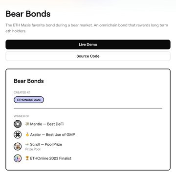 An image showcasing "Bear Bonds," an ETHMaxis favorite bond designed for bear markets that rewards long-term ETH holders. The image lists notable accolades, including winning the Mantle Best DeFi, Azelar Best Use of GMP, Scroll Pool Prize at ETHOnline 2023, and being an ETHOnline 2023 Finalist.