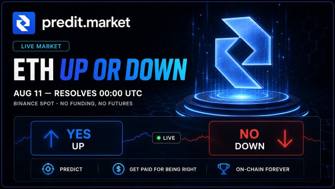 A promotional graphic for Predit.market shows their live "ETH UP OR DOWN" prediction market, resolving at 00:00 UTC on August 11 based on Binance spot price, with "YES/UP" and "NO/DOWN" betting options and a glowing blue Ethereum logo. The image directly illustrates the post's announcement of the daily ETH call, emphasizing the no-funding, no-futures, spot-only format where participants simply get paid for being right.
