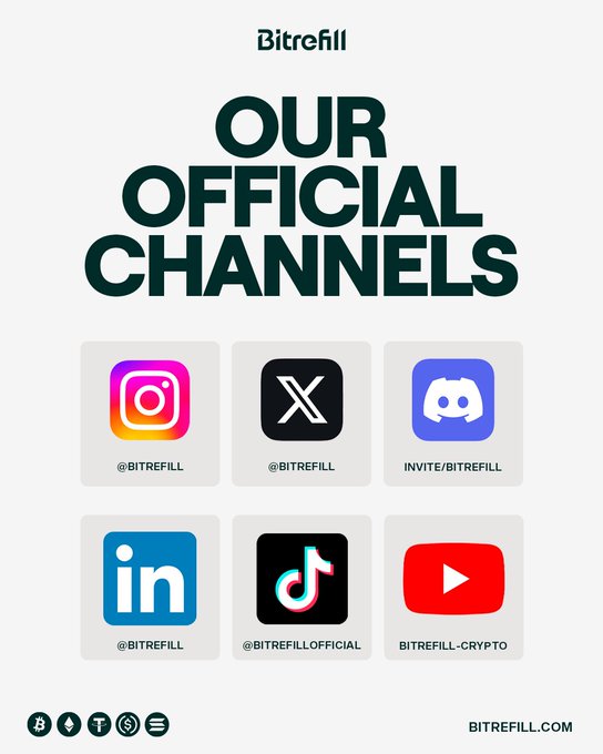 A promotional graphic for 'Bitrefill' displaying 'OUR OFFICIAL CHANNELS' with social media icons for Instagram (@BITREFILL), X (@BITREFILL), Discord (INVITE/BITREFILL), LinkedIn (@BITREFILL), TikTok (@BITREFILLOFFICIAL), and YouTube (BITREFILL-CRYPTO).