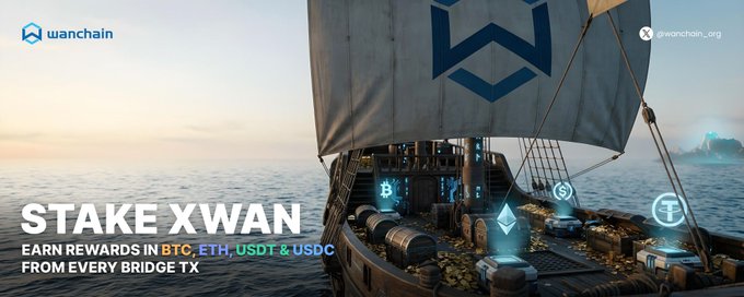 A pirate ship with a "W" sail carries treasure chests overflowing with crypto coins (BTC, ETH, USDT, USDC) as it sails across the ocean, promoting Wanchain's "STAKE XWAN" program that lets holders earn rewards in multiple cryptocurrencies from every bridge transaction—visually reinforcing the post's message that xWAN stakers share in the revenue from cross-chain bridge activity.