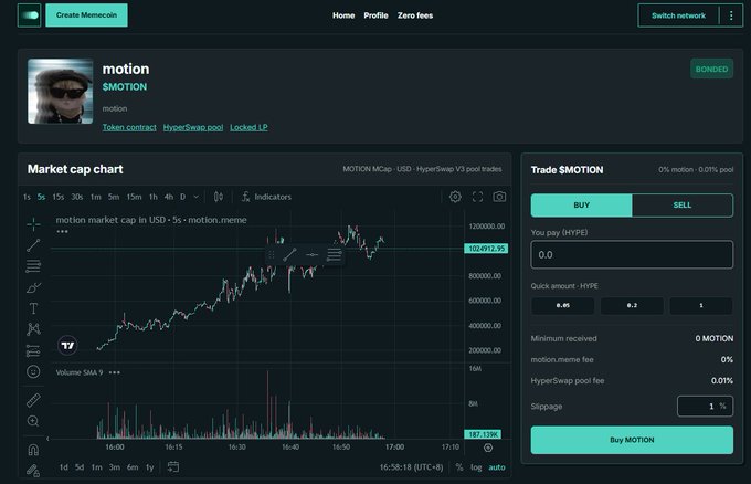 A trading interface on motion.meme showing a market cap chart for the token "motion" with a market cap of approximately $102,012.90, featuring a buy/sell panel on the right.