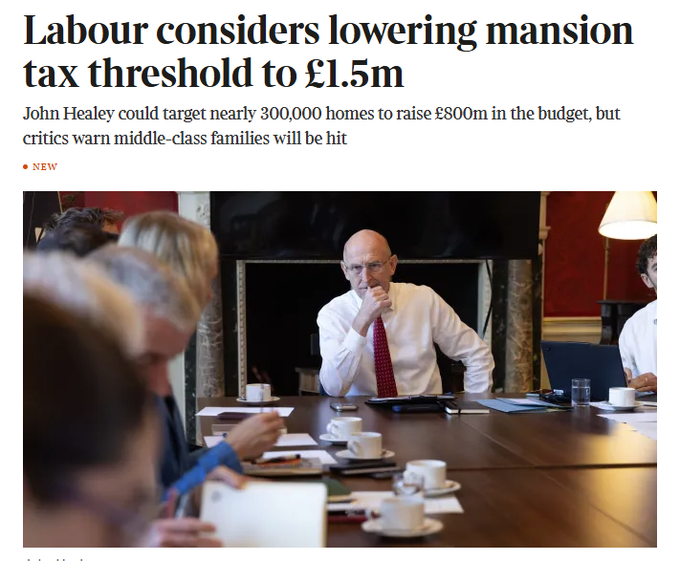 A news article headline 'Labour considers lowering mansion tax threshold to £1.5m' featuring a photo of John Healey in a red tie seated at a meeting table.