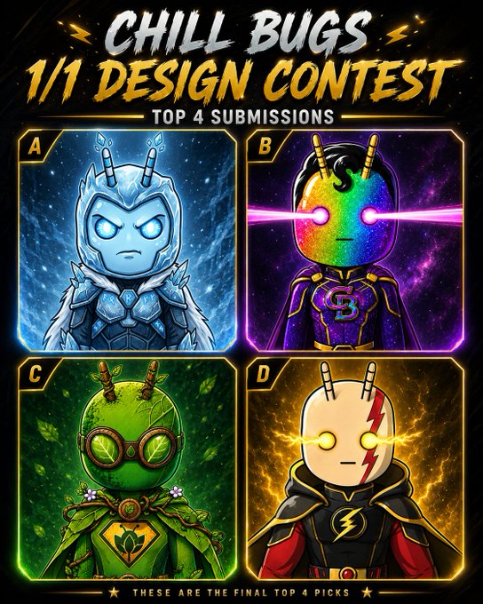 A promotional graphic for the 'Chill Bugs 1/1 Design Contest' showcasing the 'Top 4 Submissions' labeled A, B, C, and D, featuring four stylized bug-like characters with different elemental and superhero themes.
