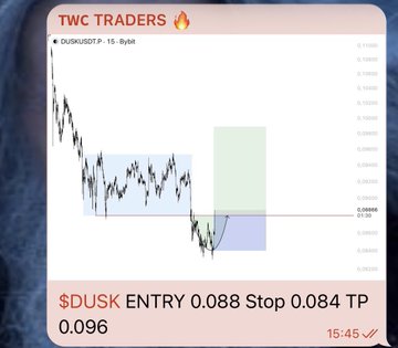 The image shows a chart that tracks a stock called "DUSK", which represents a $0.78 dollar entry stop at 0.86 TP with a 0.84 stop loss of 1,000 TP. The DUSK chart indicates an upward trend in value. There is also text on the image that seems to be promoting or providing information about the trading strategy for DUSK.