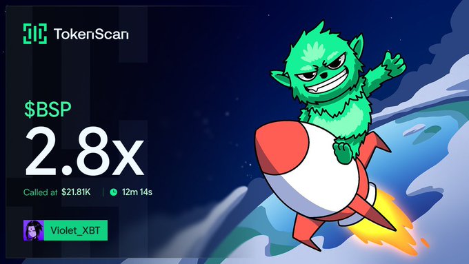 A TokenScan graphic features an illustration of a green monster riding a rocket, with text reading '$BSP', '2.8x', 'Called at $21.81K', '12m 14s', and 'Violet_XBT'.