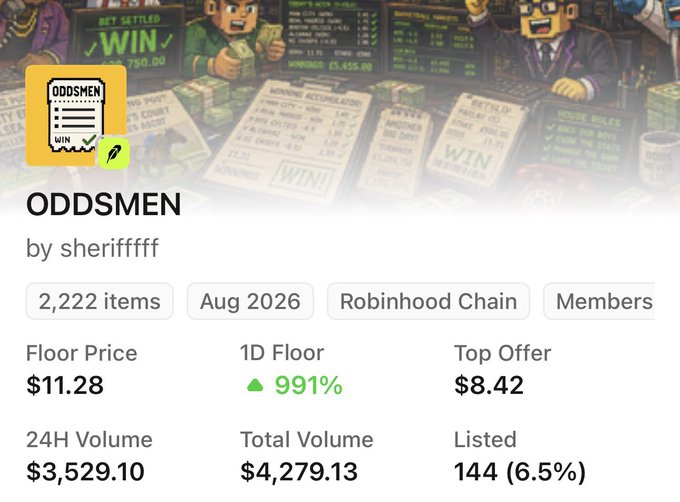 An NFT collection page for "ODDSMEN" by sheriffffff on Robinhood Chain shows a Floor Price of $11.28 and Top Offer of $8.42, reflecting active trading activity. The post notes that this was one of the longest FCFS (first-come, first-served) mint events, with limited availability of two per wallet driving demand.